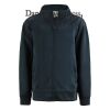 Unisex Performance Full Zip Sweatshirt Thumbnail